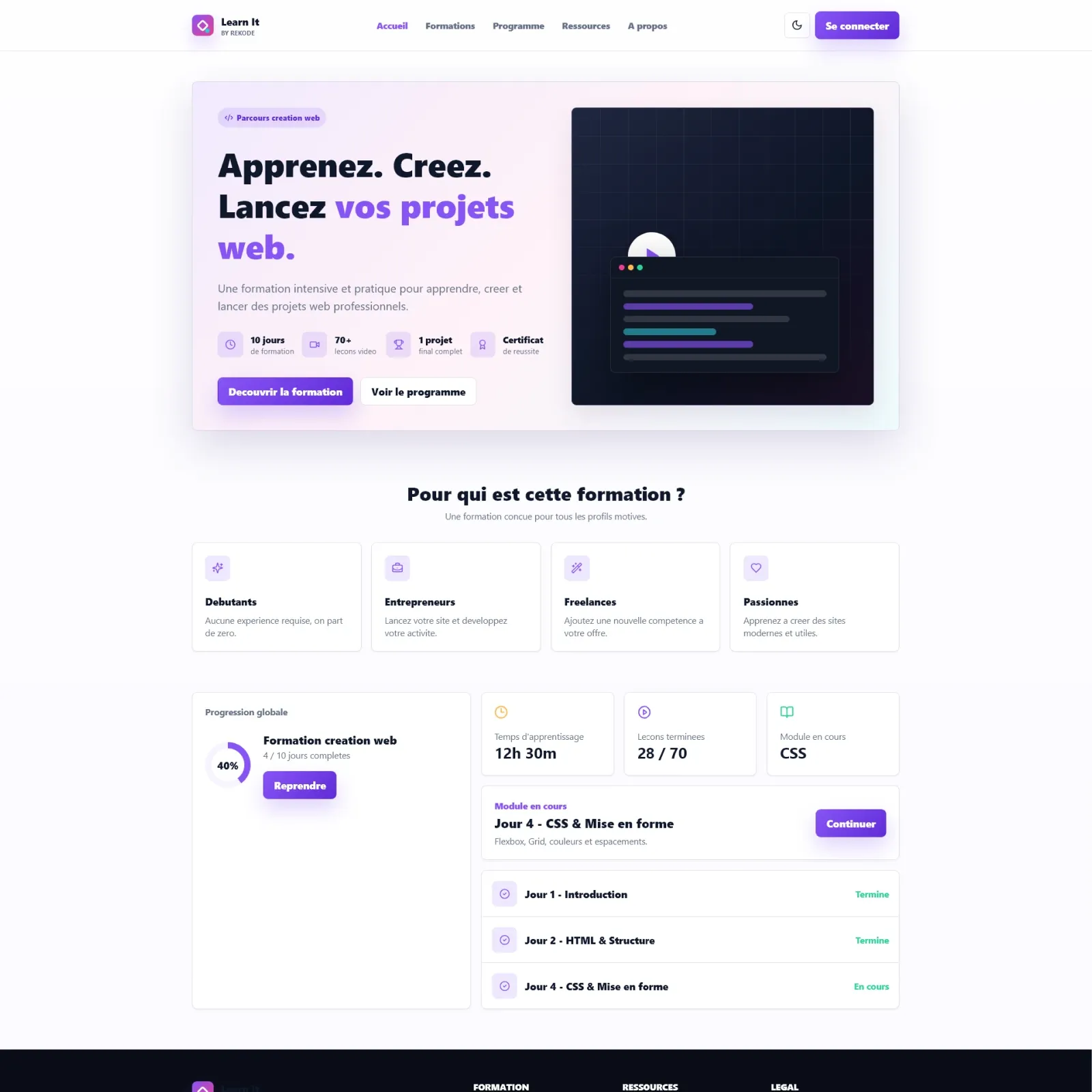 Aperçu du produit numérique LearnIt avec UX pédagogique et design system